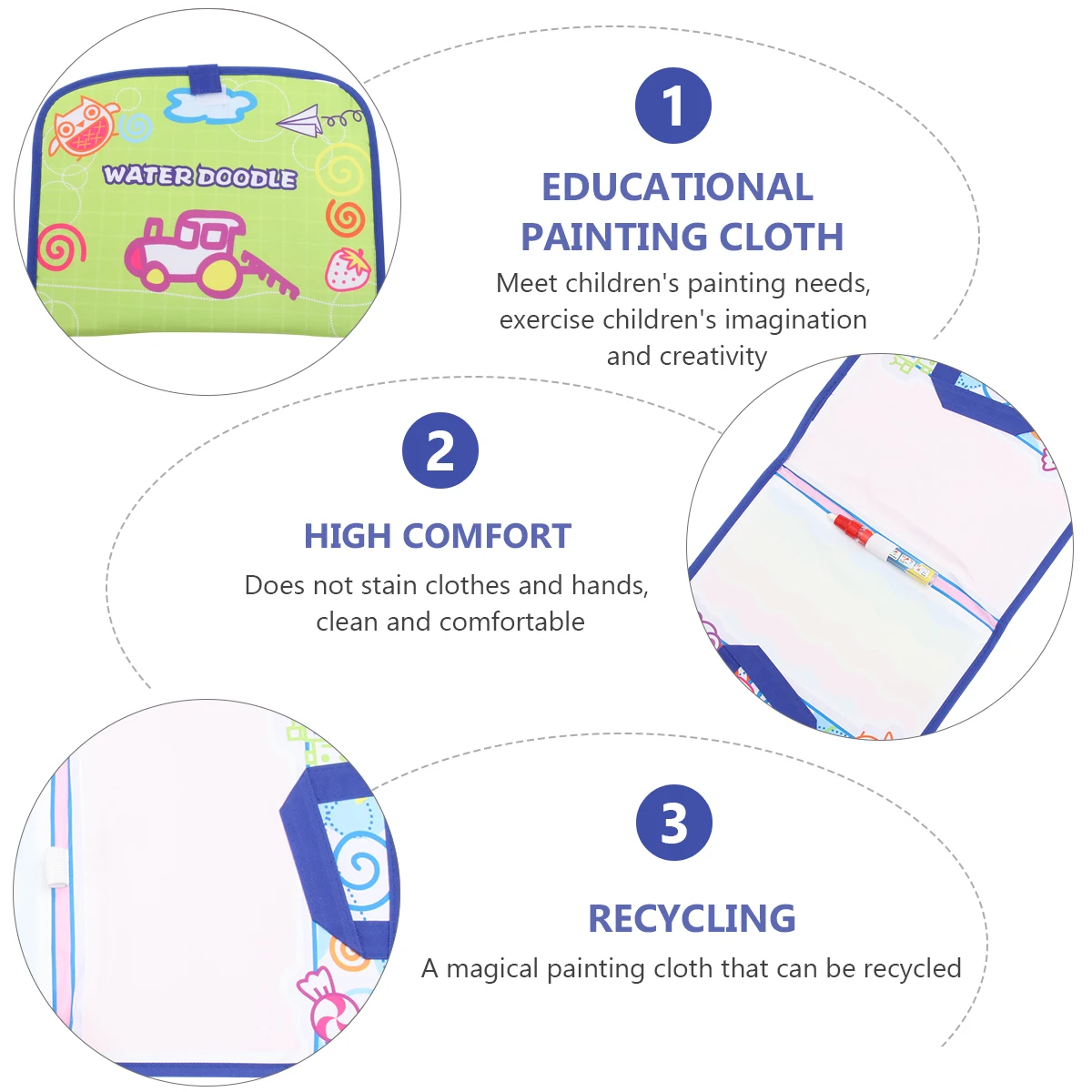 

Safe Kids Painting Cloth Drawing Portable Cartoon Style Blanket Graffiti Writing Cloth Ideal Imagination Creativity Eco Friendly