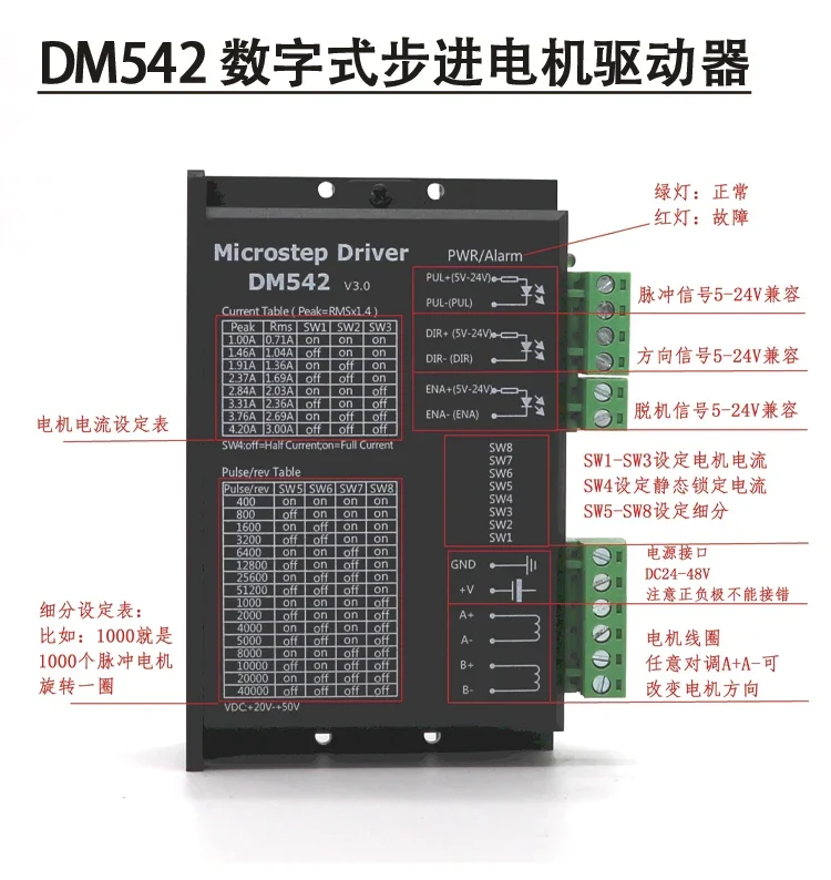 For 57 Stepper Motor Set, Two Phase Driver For DM542 Driver High Torque 4.5-12 N.M