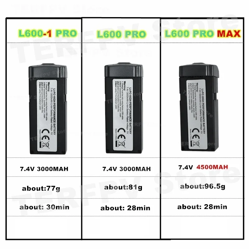 Original L600 PRO/L600-1 PRO/L600PRO MAX Drone Battery 7.4V 3000MAH/4500MAH Lipo Battery For L600-1 PRO Drone