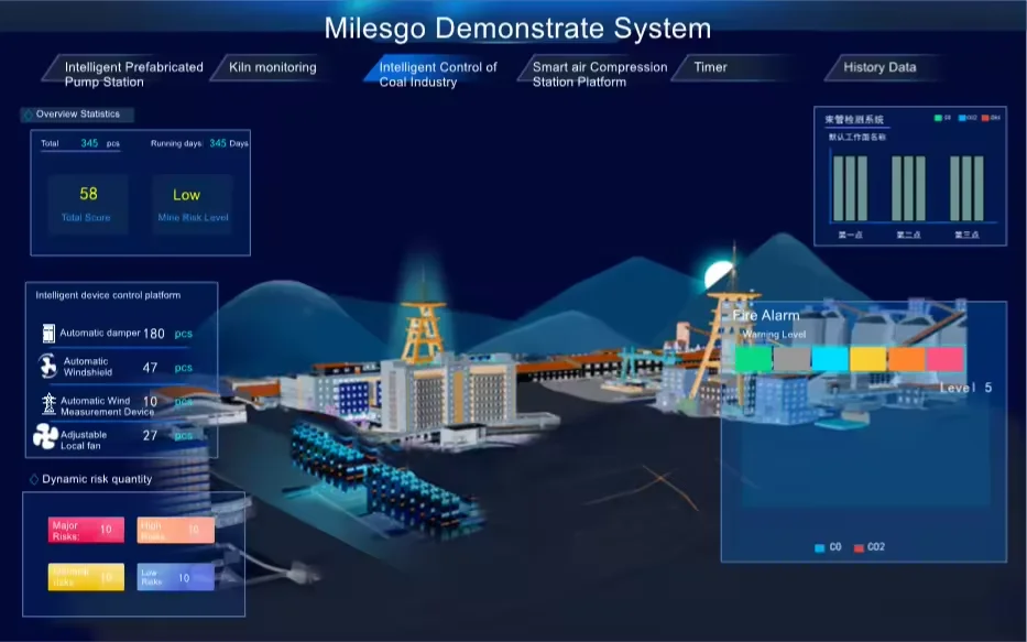 DDC2003-8600 All-In-One DDC Controller HMI Smart Phone Compatible IoT Solution Monitoring with MQTT Protocol Direct Manufacturer
