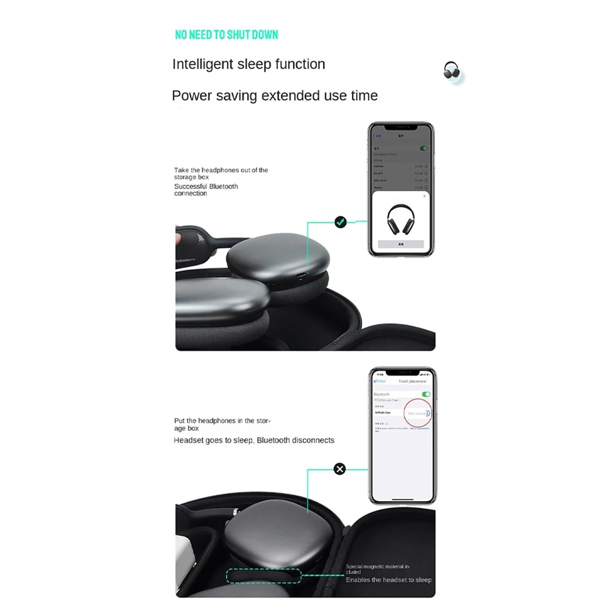

Trending Now Headphone Carrying Case Pouch for Airpods Max with Auto-Sleep Hard EVA Shell Waterproof Shockproof Smart Case