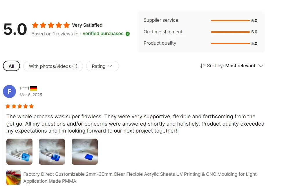 Рисунок 4 - Индивидуальная обработка акриловых