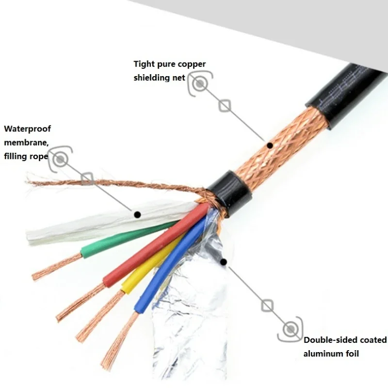 Cavo XLR Pro Audio a 5 pin - OFC 22 AWG e schermatura intrecciata al 87% per EDIFIER R2000DB/S1000MA ​