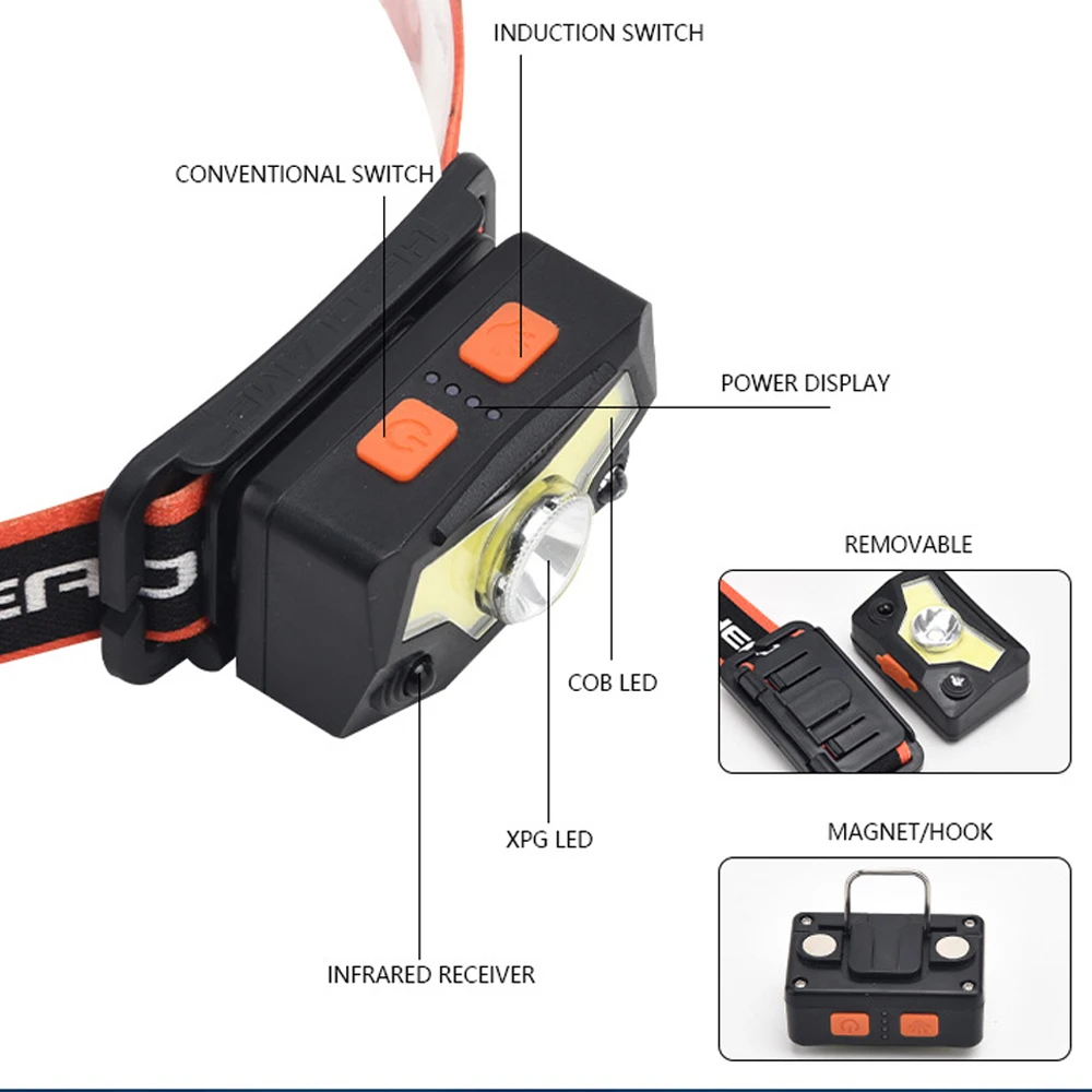 LED Sensor Lampu Kepala USB Isi Ulang Magnet Lampu Depan Putih Merah Induksi Lampu Kepala dengan Baterai Kait Tahan Air Senter Memancing