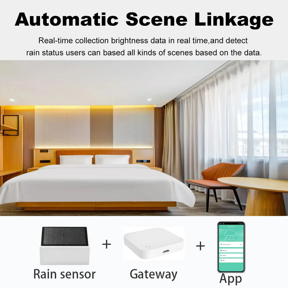 Tuya Zigbee Raindrop Detection Sensor with Light Detector IPX4 Outdoor Waterproof Support Home Assistant Zigbee2mqt Use Battery