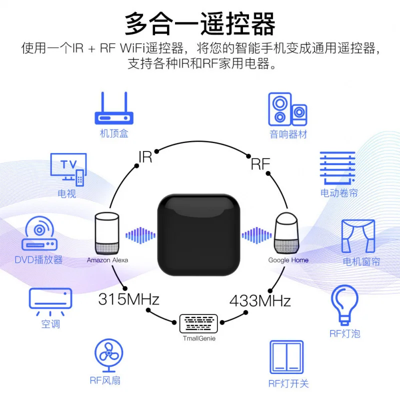 Remote Rumah Pintar WiFi MOES Tuya |     Aplikasi/Pengatur Waktu/Kontrol Suara |     Pengontrol Universal Inframerah+RF433