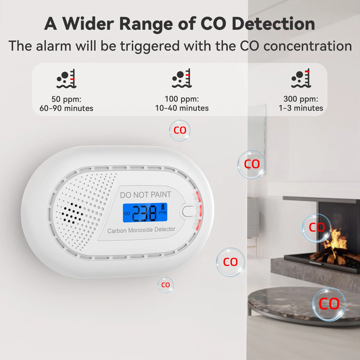 CPVAN Tuya Smart WiFi Carbon Monoxide Detector Home Security System CO detector 85dB Wireless CO Alarm sensor 10 Yeas battery