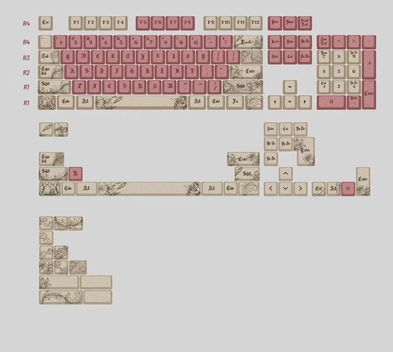

Manuscript, custom keycaps, textured PBT full five-sided sublimation