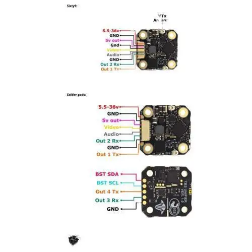 FPV Black Sheep TBS CROSSFIRE - Tbs Fpv Tracer 评论和价格