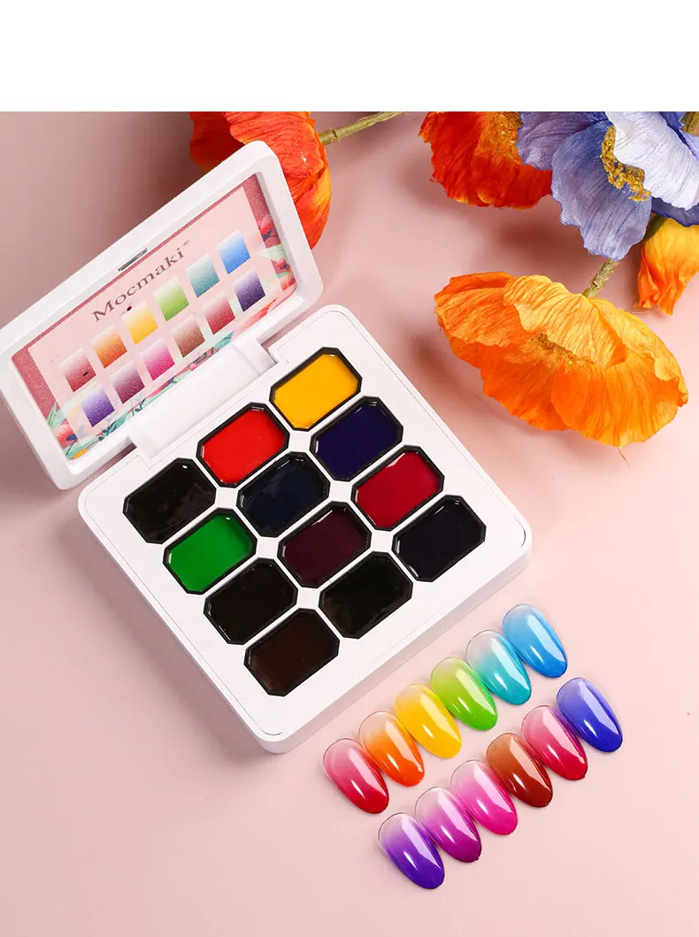 Mocmaki 12 Color Gel Polish Palette New UV Ombre Patting Gel Gradient Big Palete for Pat Painting