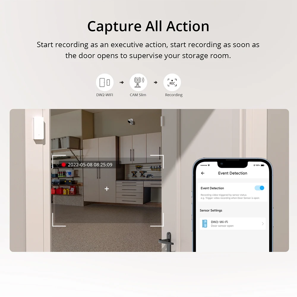 SONOFF 1080P HD Wi-Fi IOT Camera CAM Slim Smart Home Security Motion Detection Alarm Scene Linkage via eWeLink Alexa Google