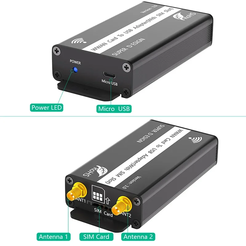 NIEUWE Mini PCIE naar USB Adapter Converter met SIM-kaartsleuf Ondersteuning WWAN/LTE/3G/4G Mini PCI Express WiFi Module voor Laptop Desktop