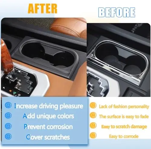 

METYOUCAR ABS Cup Holder Trim for Tundra 2014-2021 – Matte Black