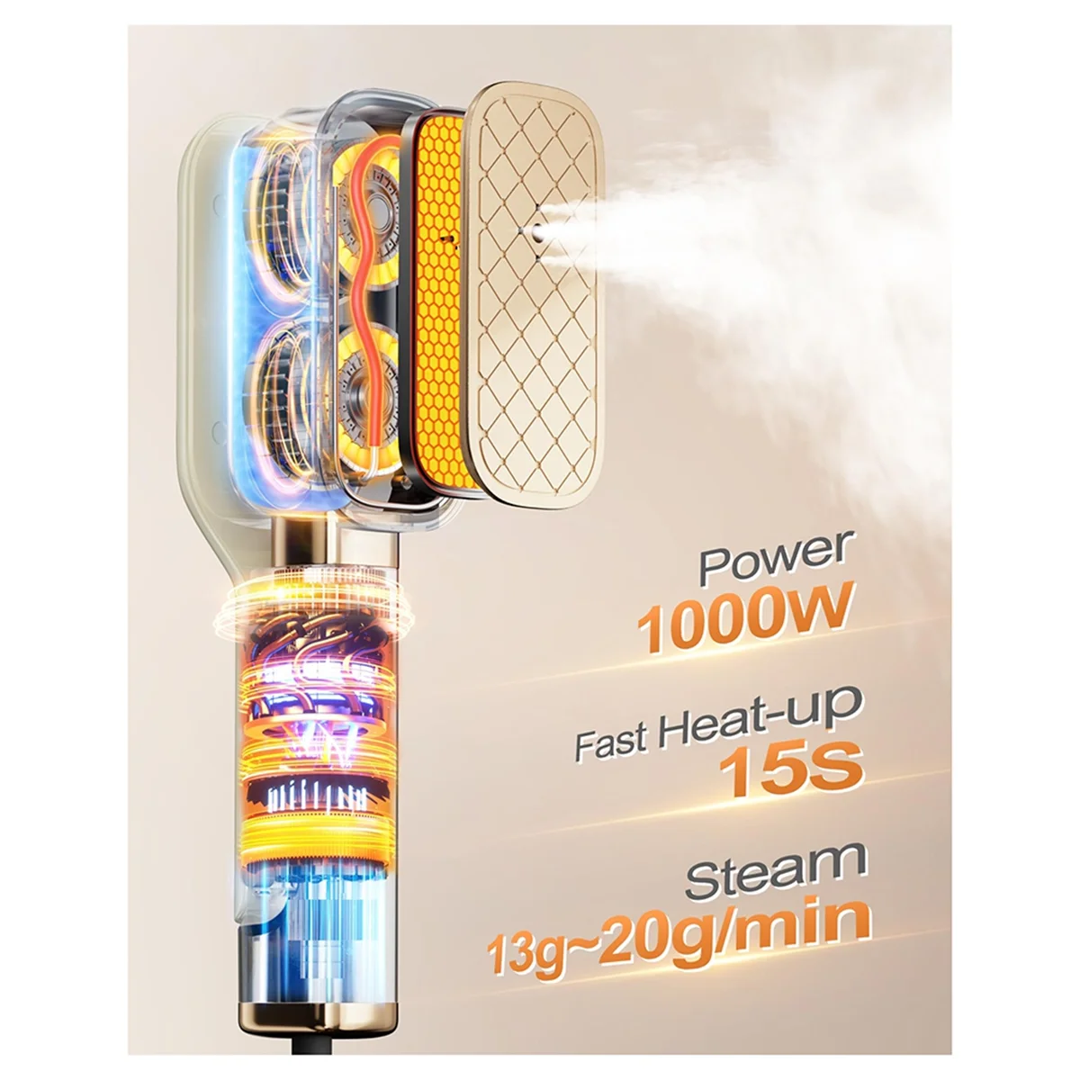 مكواة بخار جديدة للسفر للملابس، مكواة بخار محمولة 15S Heat Up1000W، بخار، 180 °   تصميم مقبض الوجه للسفر والمنزل بقابس الاتحاد الأوروبي #6