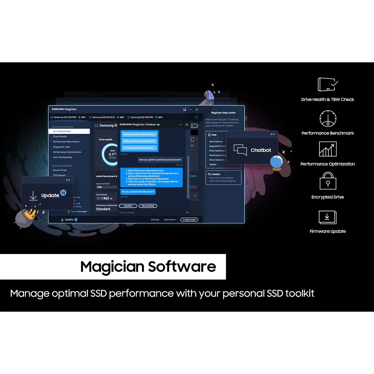 لهاتف سامسونج 990 PRO SSD 1 تيرا بايت PCIe 4.0 M.2 2280 محرك الأقراص الصلبة الداخلي، Seq. قراءة السرعات تصل إلى 7,450 ميجابايت