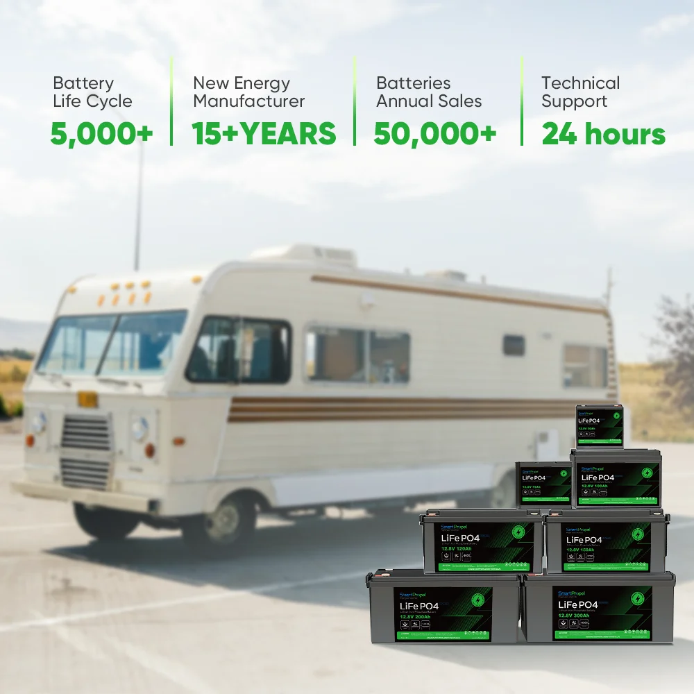 Unique AU EU US UK คลังสินค้าสต็อก 12v 300ah แบตเตอรี่ลิเธียม 25.6v 12.8v 200ah 100ah 300ah 400ah Lifepo4 แบตเตอรี่ลิเธียมไอออน RV Batt