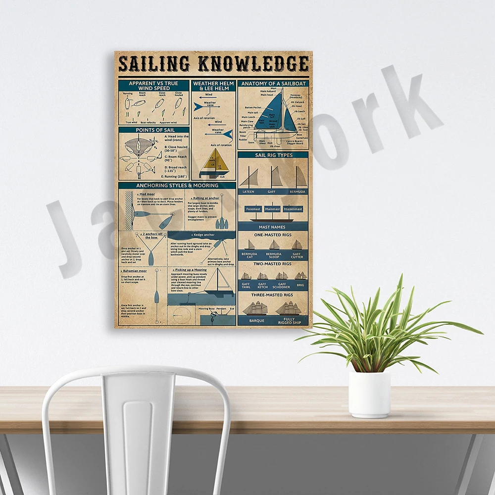 Segelposter, Retro-Poster zum Segeln, Heimdekoration für Matrosen, Geschenk für Segelliebhaber, Liebe, Segelposter-Dekoration