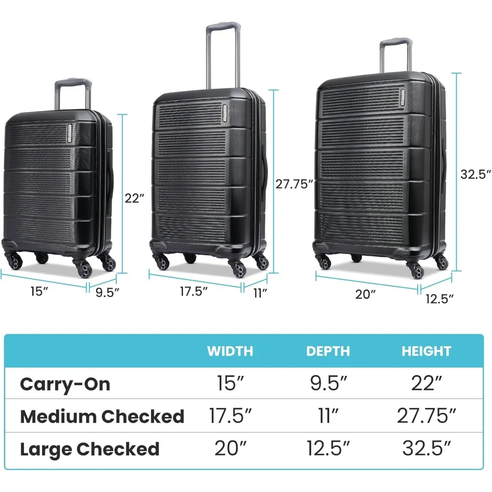 Expandable Hardside Carry-On Luggage with Spinner Wheels, Lightweight ABS Shell, Perfect for Short Trips & Business Travel