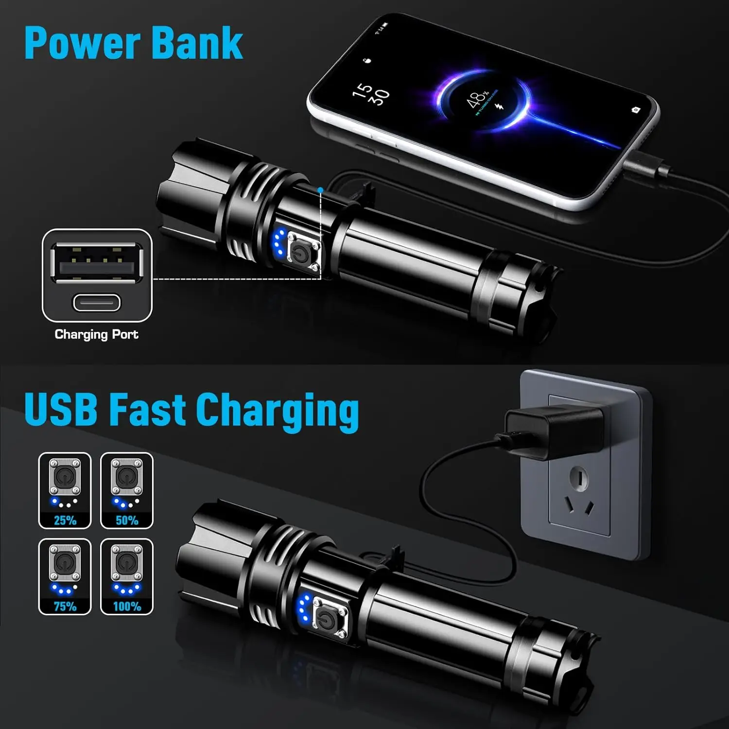 10000LM Super Bright White Laser Flashlight With 26650 5000mAh Battery USB Rechargeable Zoom LED Tactical Torch Camping Lantern