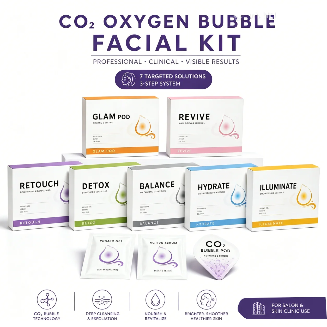 co2-oxygen-bubble-pen-facial-spa-7-types-of-oxygen-portable-facial-care-kits-for-dull-skin-large-pores-sagging-skin