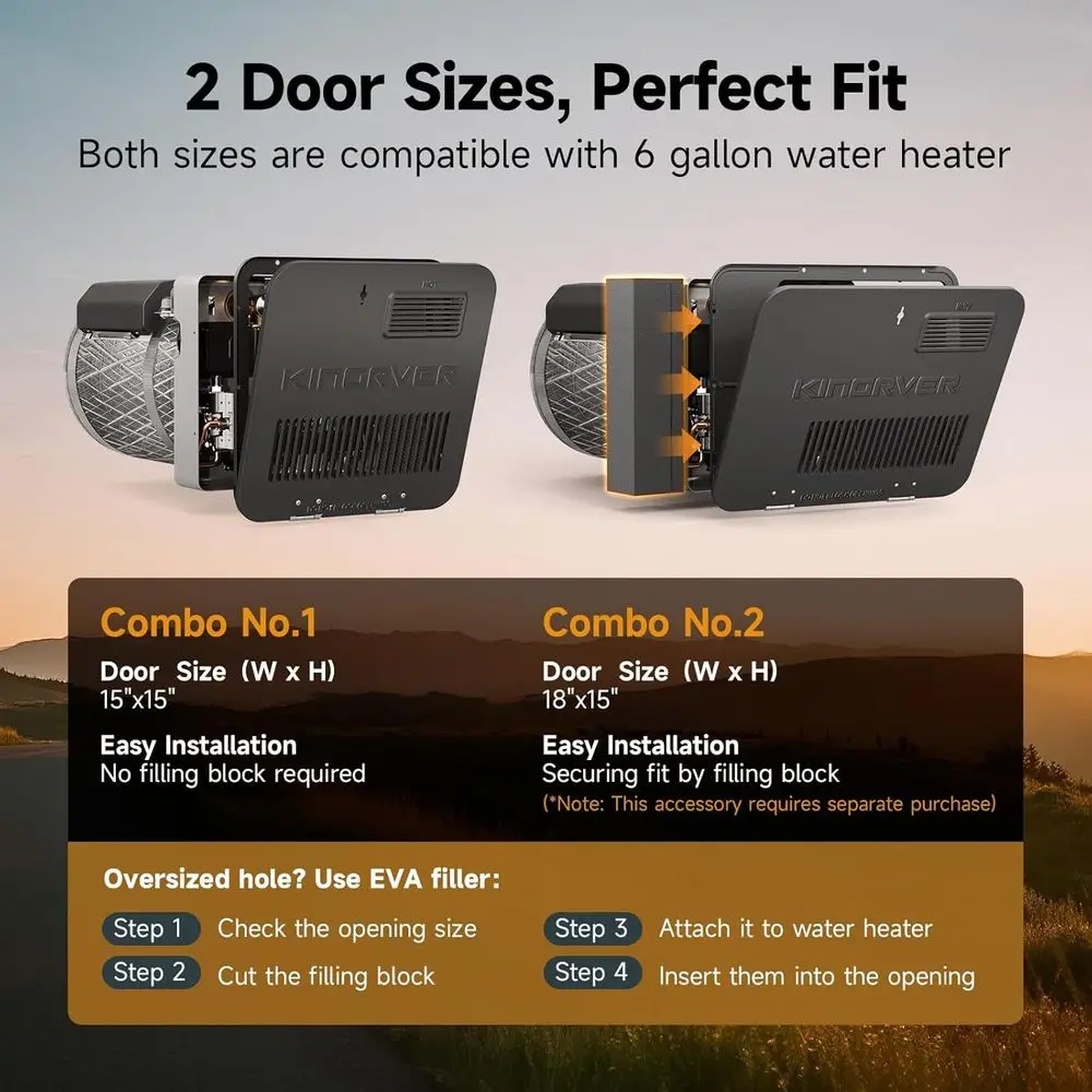 باب سخان مياه RV مقاس 15 × 15 بوصة | الصلب المجلفن | أسود #5