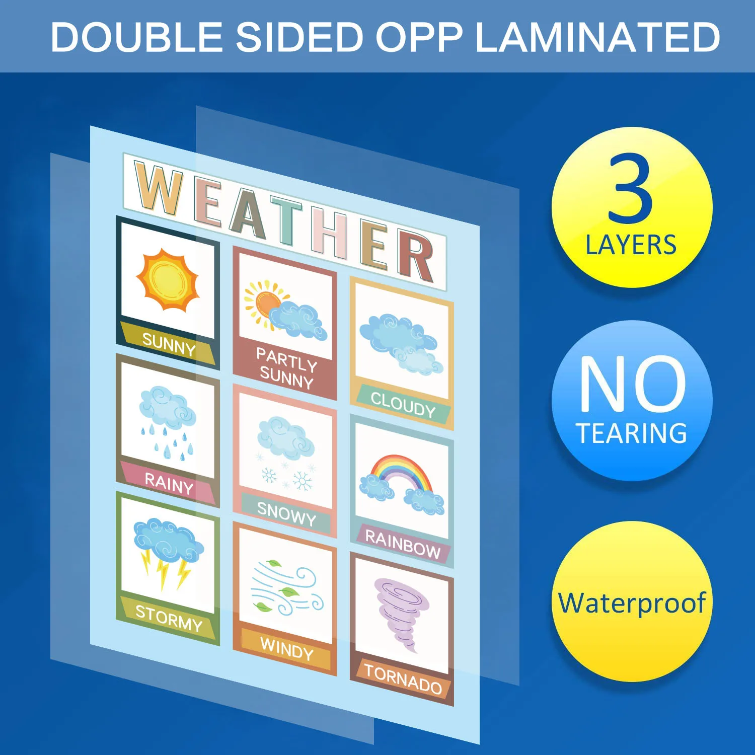 12 Educational Posters for Toddlers, Montessori Learning Posters Wall Decor for Preschool & Kindergarten, ABC Alphabet Chart