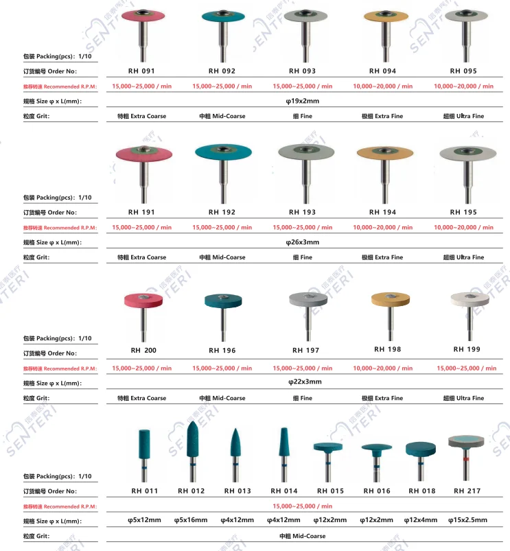 Dental Laboratory High-quality Handpiece Polishing and Grinding HP65 50,000 Rpm Manual