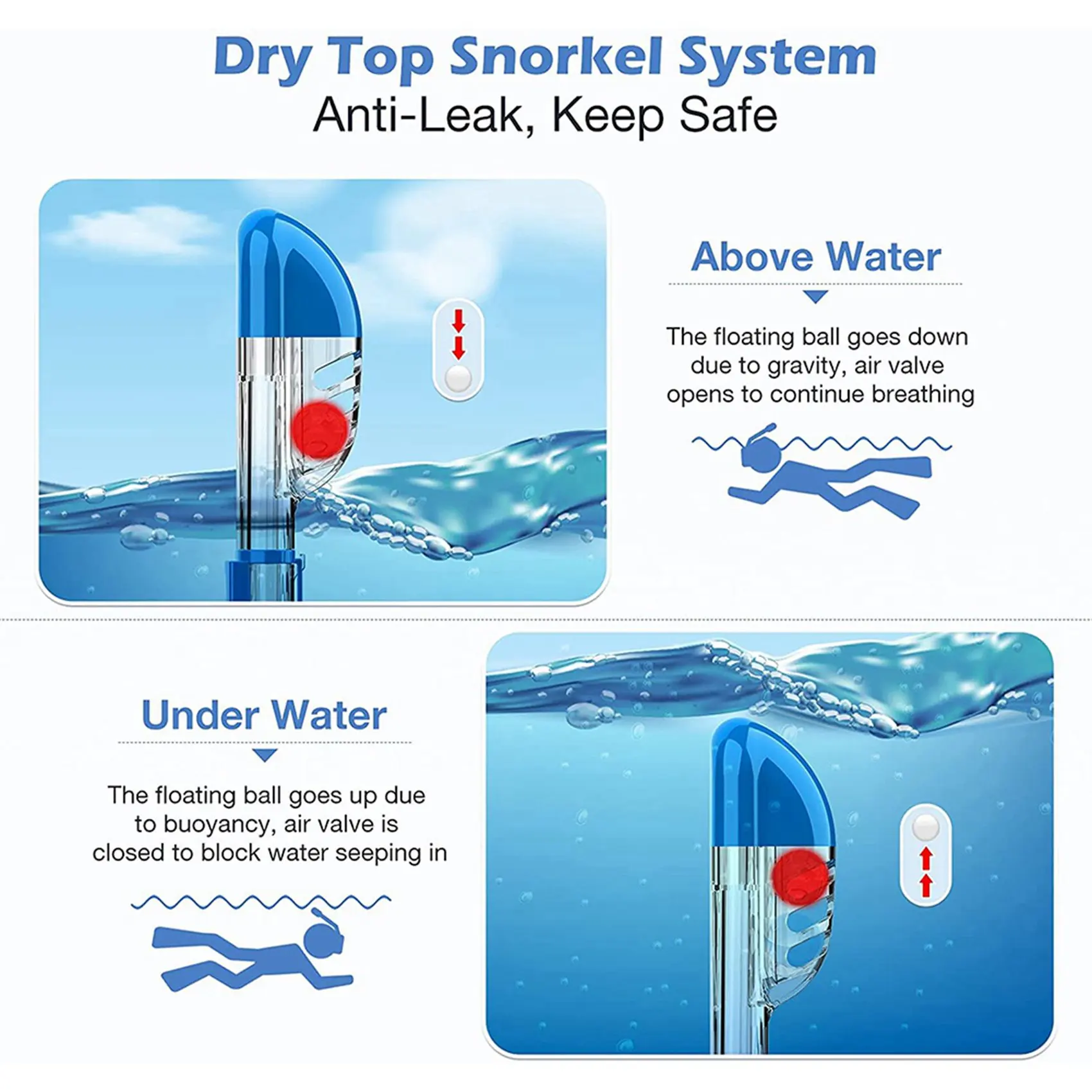 aef6-2x-ensemble-de-masque-de-plongee-pliable-avec-systeme-dry-top-et-support-pour-camera-equipement-de-plongee-anti-buee-bleu