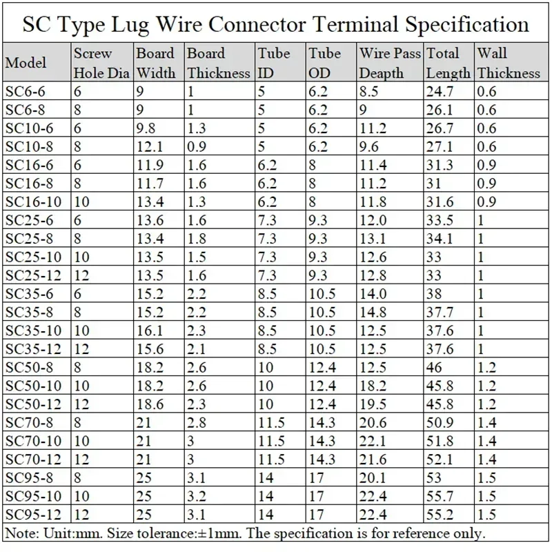 SC Type Wire Nose Terminal SC6 SC10 SC16 SC25 Bare Copper Battery Block Lugs Hole ID 6 8 10 12mm Crimp Lug Wire Connector