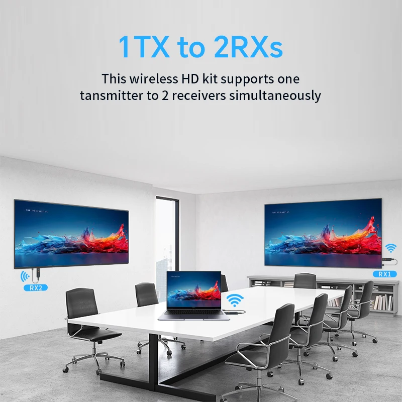 เครื่องส่งสัญญาณและตัวรับสัญญาณวิดีโอ HDMI ไร้สาย 1080P, อะแดปเตอร์ดองเกิลทีวีสติ๊กสำหรับพีซี, กล้อง, แล็ปท็อป, โปรเจคเตอร์, จอภาพ