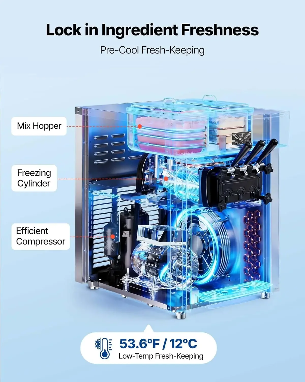 Commercial Ice Cream Machine, 20-28L/H Yield, 2200W 3-Flavor Countertop Soft Serve Ice Cream Maker with 2 x 6L Hoppers