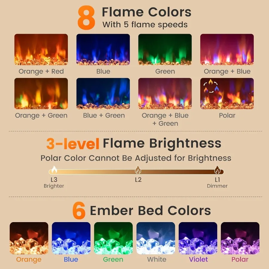 26 Electric Fireplace Insert for Living Room or Bedroom Recessed Design with 1500W Heating Power Remote Control Operation 0.59