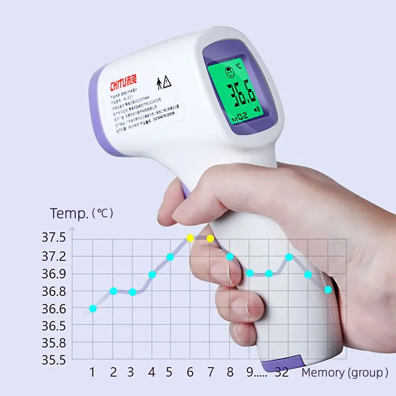 ChiTu Forehead Thermometer Electronic Non Contact Digital Infrared Medical Fever Measure Tool Termometro for Baby Adults Home