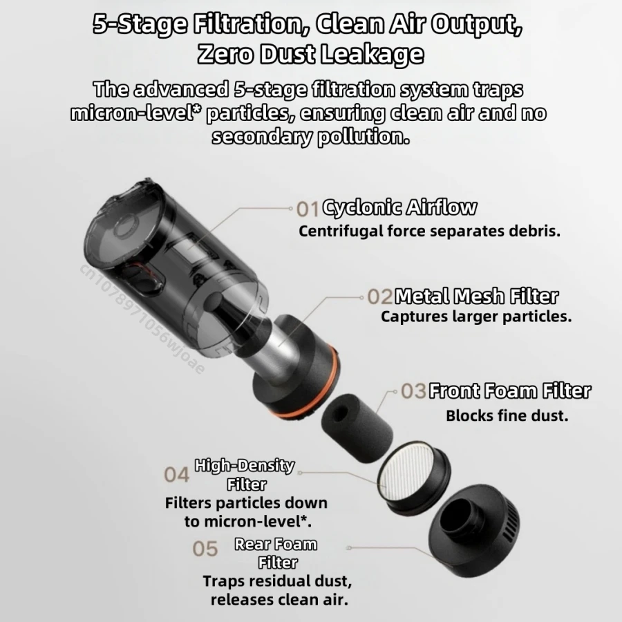 เครื่องดูดฝุ่นในรถยนต์ Mijia, พลังดูด 21kPa, ตัวกรอง HEPA ล้างทำความสะอาดได้, แบตเตอรี่ 2400mAh, ถ้วยเก็บฝุ่น 150 มล., สากลสำหรับรถยนต์และบ้าน