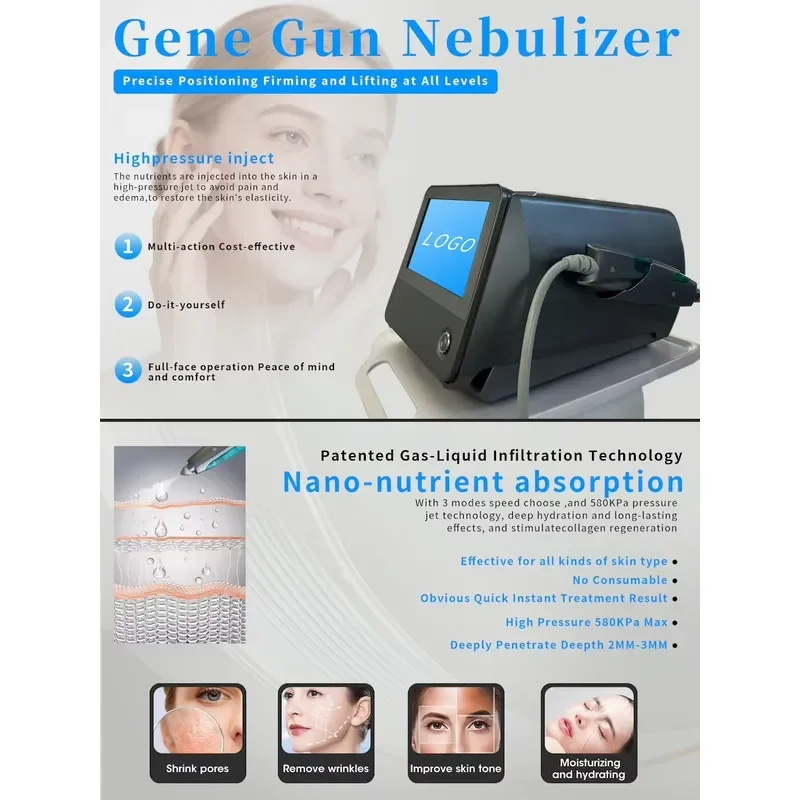2026 Portable Facial Gene Cun Nebulizer Machine High-Pressure Skincare Equipment for Promoting Nutrient Absorption