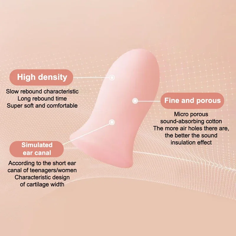 10/4 قطعة الخصر على شكل سدادات الحد من الضوضاء النوم مكافحة إلغاء الموسيقى عزل الصوت سدادة الأذن حماية رغوة النوم
