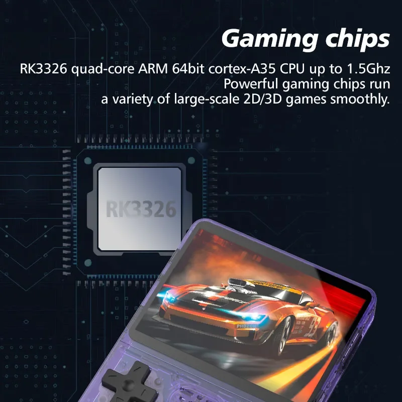 Thumbnail 2 - #75 Best R36S Retro Game Consoles to Buy In 2026