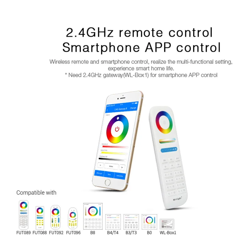 Miboxer 6W 15W RGB+CCT LED Downlight Moistureproof&Waterproof IP54 AC100~240V Round Ceiling Panel lamp 2.4G Remote APP Control