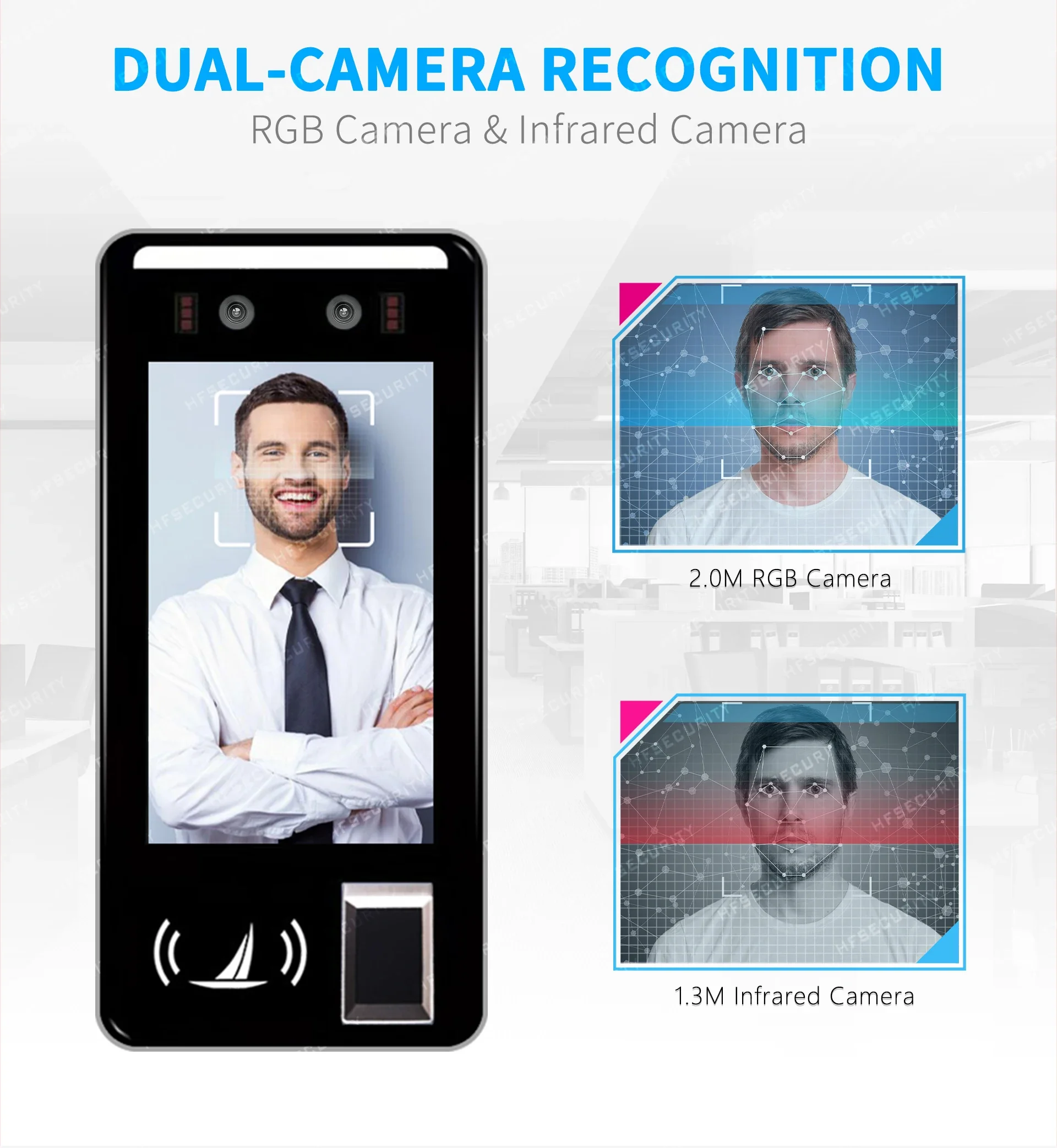 HF - FR05 جهاز التحكم في الوصول للتعرف على الوجه الأسود، قارئ بطاقات NFC، نظام التحكم في الوصول إلى الباب مع SDK مجاني