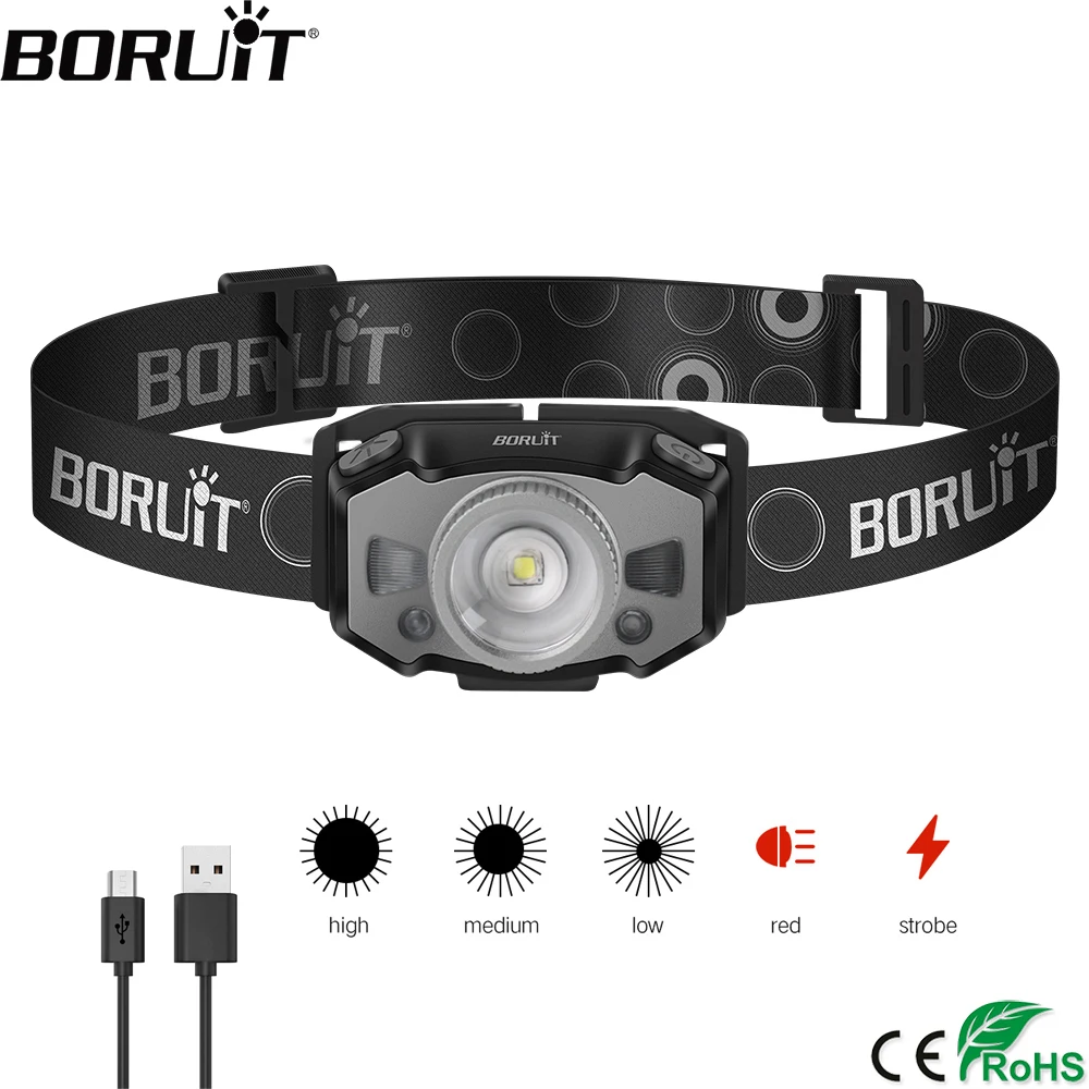 BORUiT B33 Mini Headlamp 5-Mode Zoom Red Light LED Motion IR Sensor Headlight Rechargeable Head Torch Camping Fishing Light