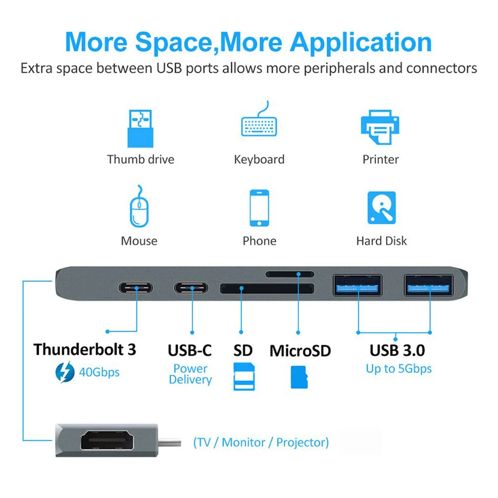 USB 3.1 Type-C Hub To HDMI-compatible Adapter 4K Thunderbolt 3 USB C Hub with Hub 3.0 TF SD Reader Slot PD for MacBook Pro/Air