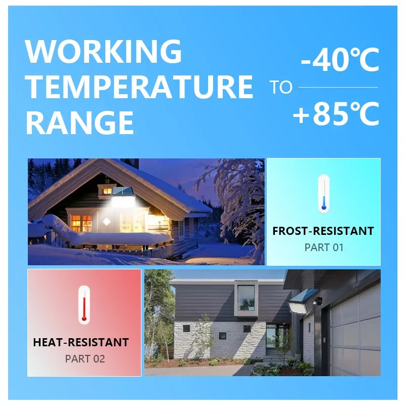 1/2/4Pack Solar Spot Lichter Outdoor 53LED Scheinwerfer Wasserdichte Solar Flut Wand Lampe für Landschaft Terrasse Pathway Garten