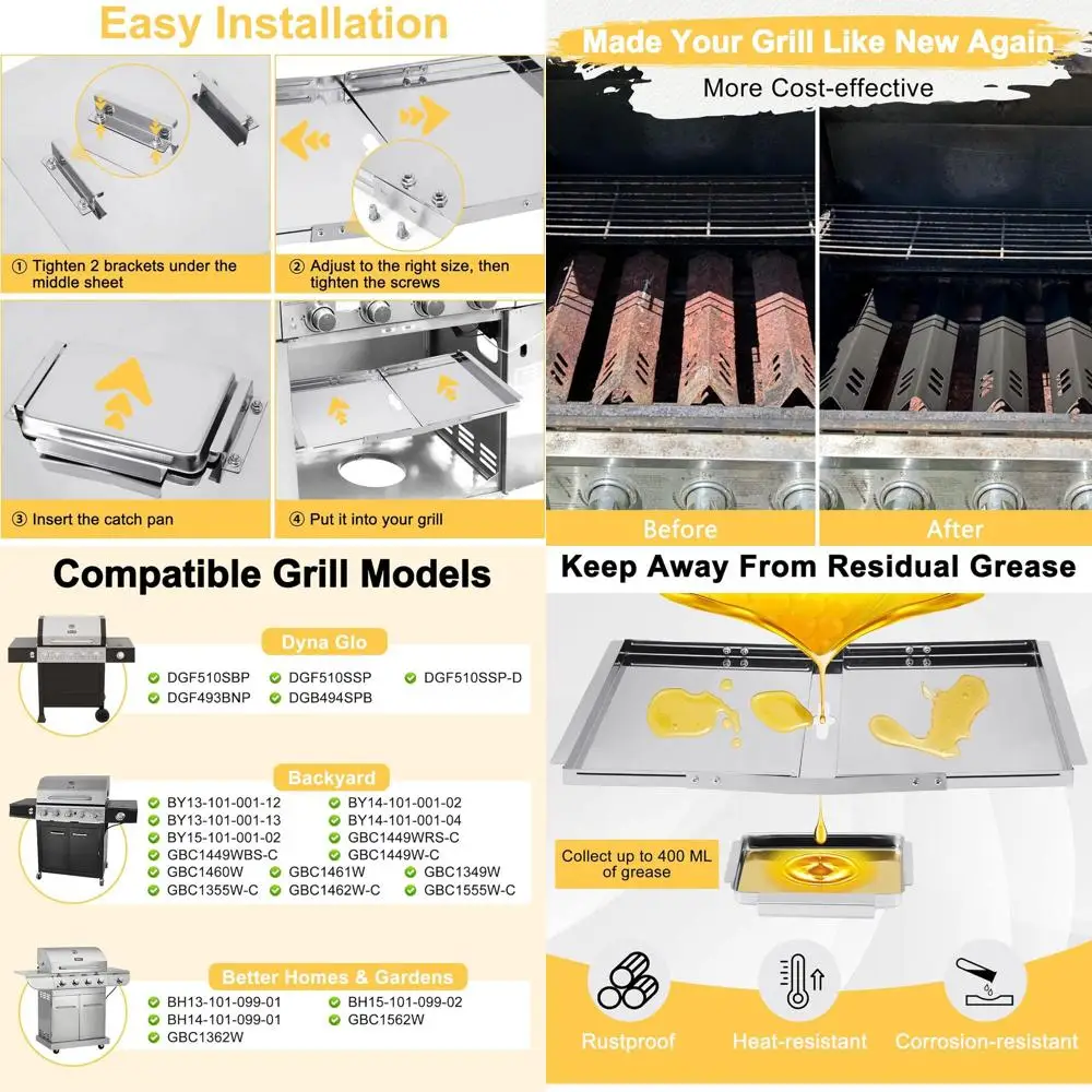 

Dyna-Glo DGF510SBP/SSP/493BNP Grill Replacement Parts, Heat Plates & Adjustable Drip Pan