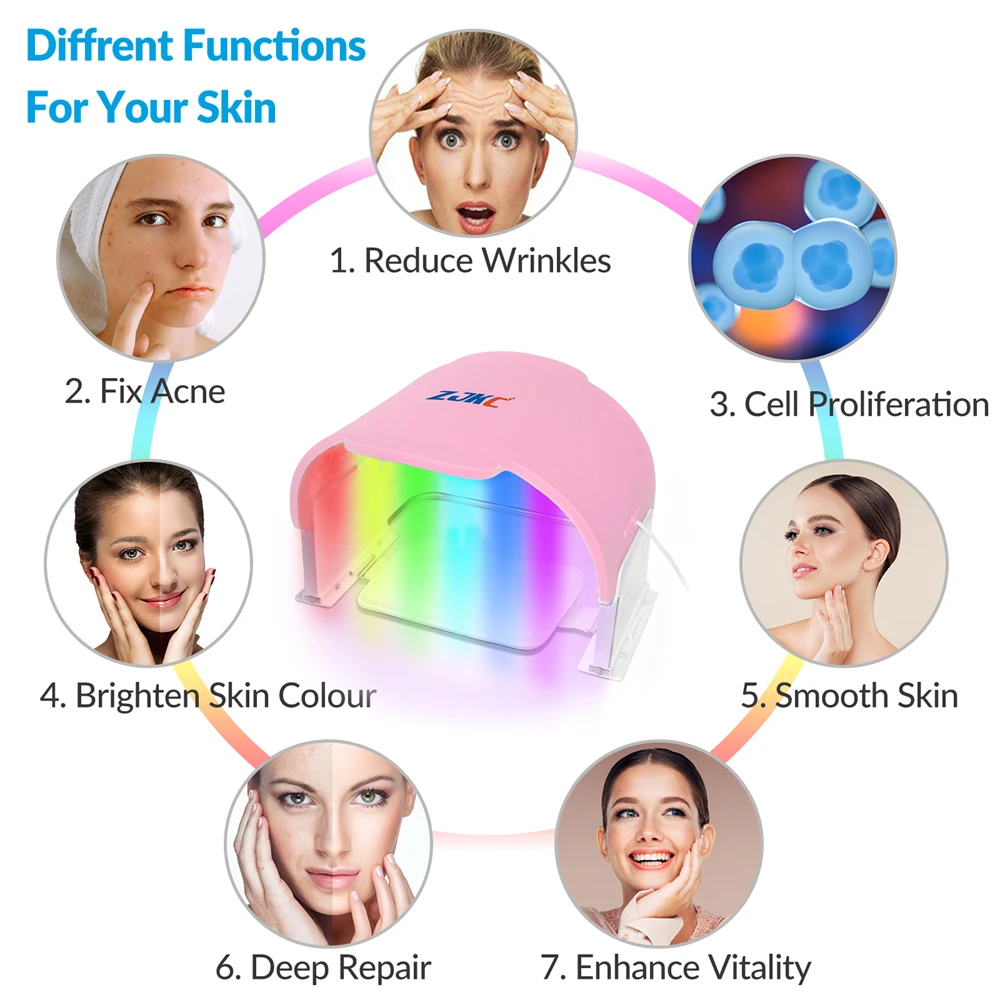 ZJKC Máscara de terapia de luz fóton LED para tratamento de luz vermelha facial, clareamento antiinflamatório, antienvelhecimento para cuidados com a pele do corpo