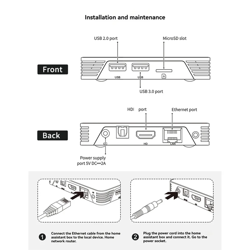 A73E-Quad-Core Cortex-A53 Smart für Home Gateway 4G+ 32G USB 3.0/2.0 unterstützt Zigbee2mqtt ZHA, ideal für Hausautomationsgeräte