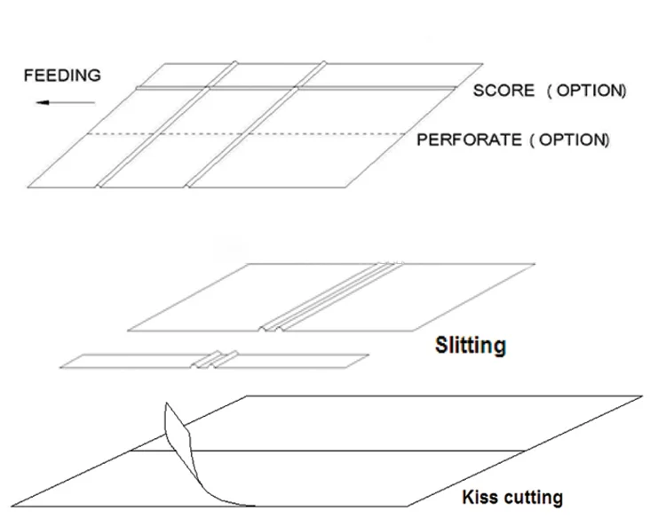 ماكينة ثقب الورق الكهربائية الأوتوماتيكية الصغيرة مقاس A3، قاطع طوابع البريد للوازم المكتبية والمدرسية #6