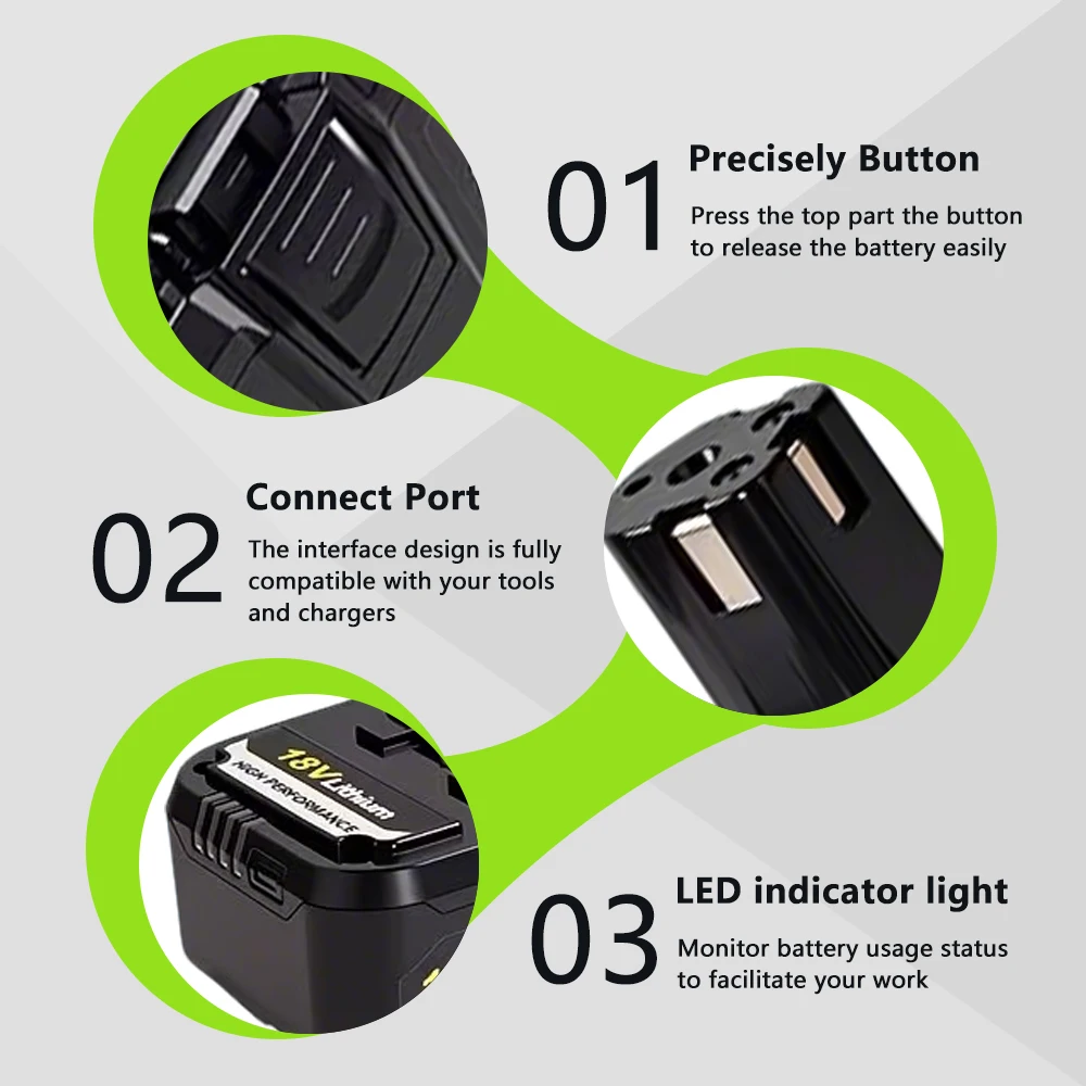 18V Li-ion Battery For RYOBI One+ (P108/P107/P104) 8.0Ah Options EU/UK/USA Stock Compatible With For RB18L50/RB18L2 view 3