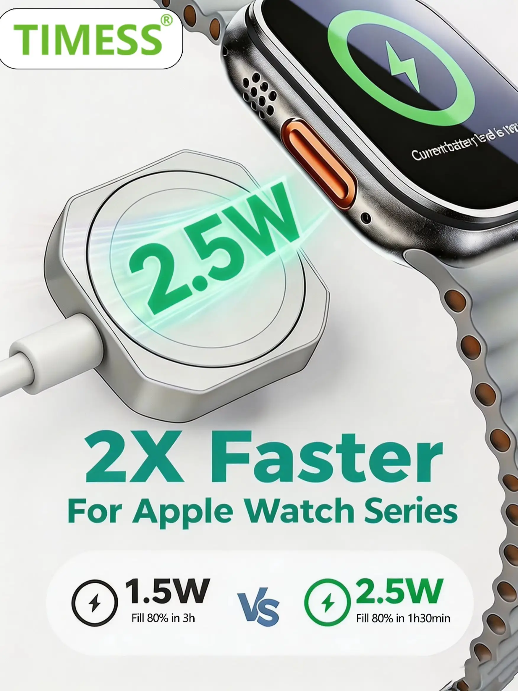 Magnetyczna szybka ładowarka do zegarka TIMESS USB TYPE-C do iPhone Watch Series Ultra 11 10 9 8 7 6 Kabel do ładowania IWatch 4 3 2 1 SE — 2
