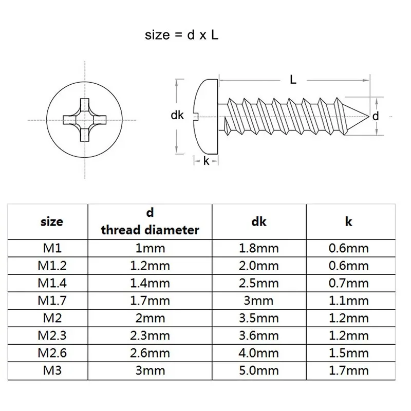50/ 100/ 200/ 500 pz acciaio al carbonio nero piccolo Phillips croce piatta testa tonda vite autofilettante M1 M1.2 M1.4 M1.7 M2 M2.6 M3.5