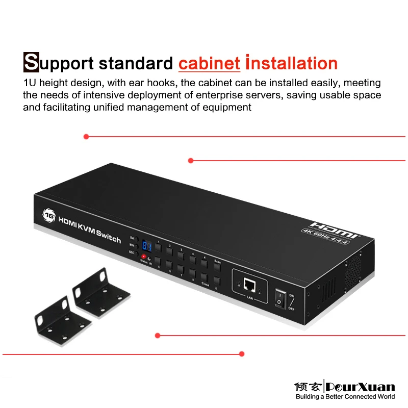 HDMI KVM Switch 16 In 1 Out Timed USB KVM Switcher 1U 4K 16 Ports rs232 control for Sharing Keyboard Mouse monitor